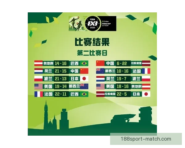 世界杯赛前盘口深度解析与胜负走势精准预测技巧