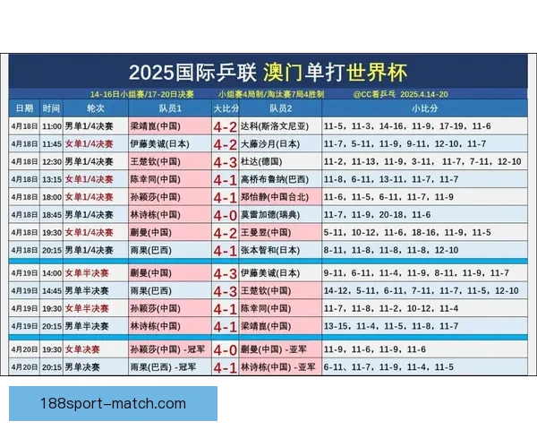 世界杯胜负竞猜技巧揭秘助你精准预测赛果提高赢率