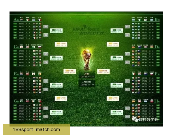 世界杯胜负竞猜技巧揭秘助你精准预测赛果提高赢率