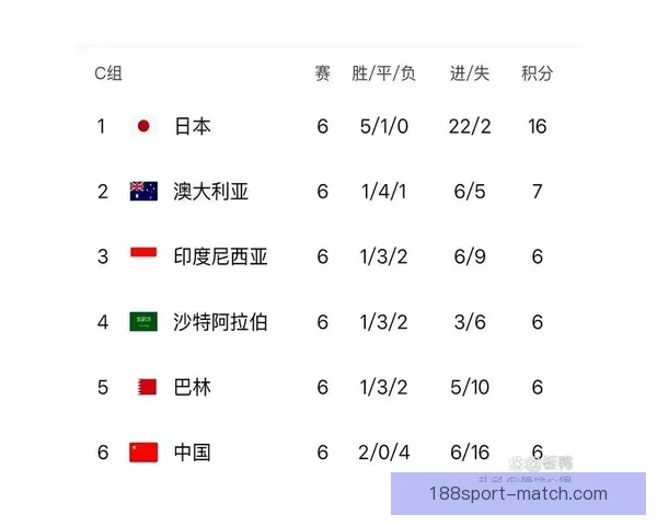 世界杯胜负竞猜技巧揭秘助你精准预测赛果提高赢率