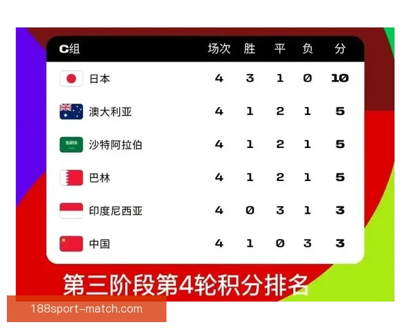 2026世界杯精彩直播全程覆盖最新赛况及实时分析