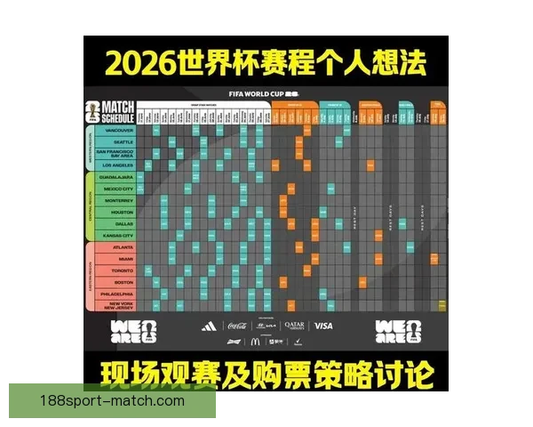 2026世界杯比赛结果全面查询指南与赛程数据实时更新解析 2026世界杯比赛结果全面查询指南与赛程数据实时更新解析