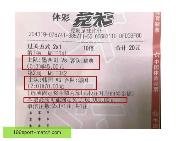 2026世界杯最新竞猜赔率全解析与热门赛果预测指南 2026世界杯最新竞猜赔率全解析与热门赛果预测指南
